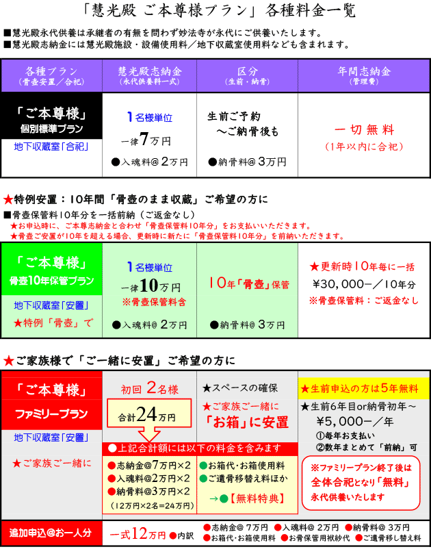 「慧光殿ご本尊様プラン」各種料金一覧