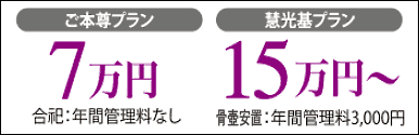 ご本尊プラン・慧光基プラン